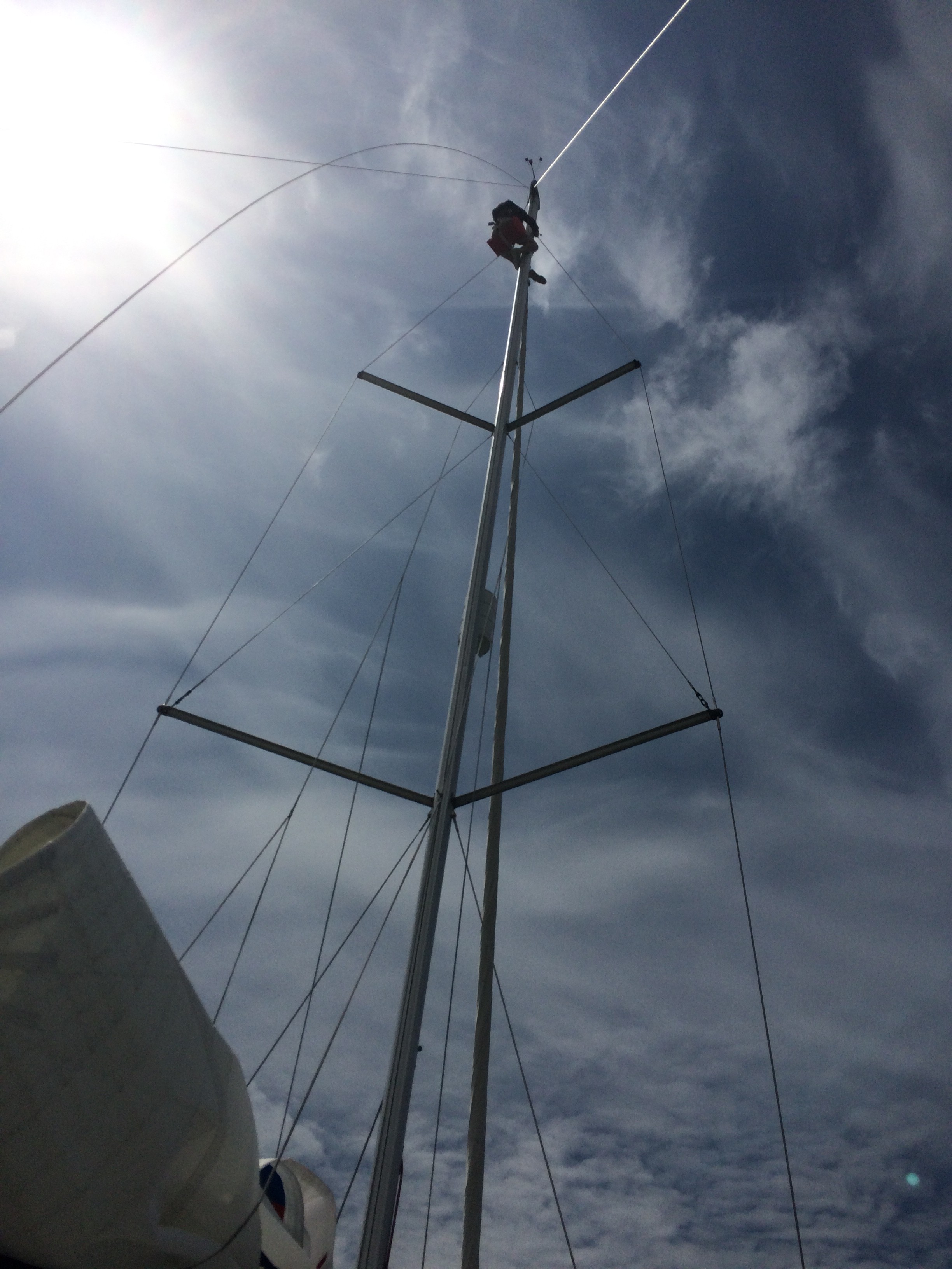 Top of the Mast